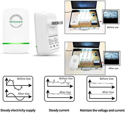 🔋2026 Smart Home Energy Saver for Your House⚡️💡 Real-Time Power Monitor & Circuit Breaker Box, Reduce Your Electricity Bill by 30%-50%. Easy Plug & Play Installation.