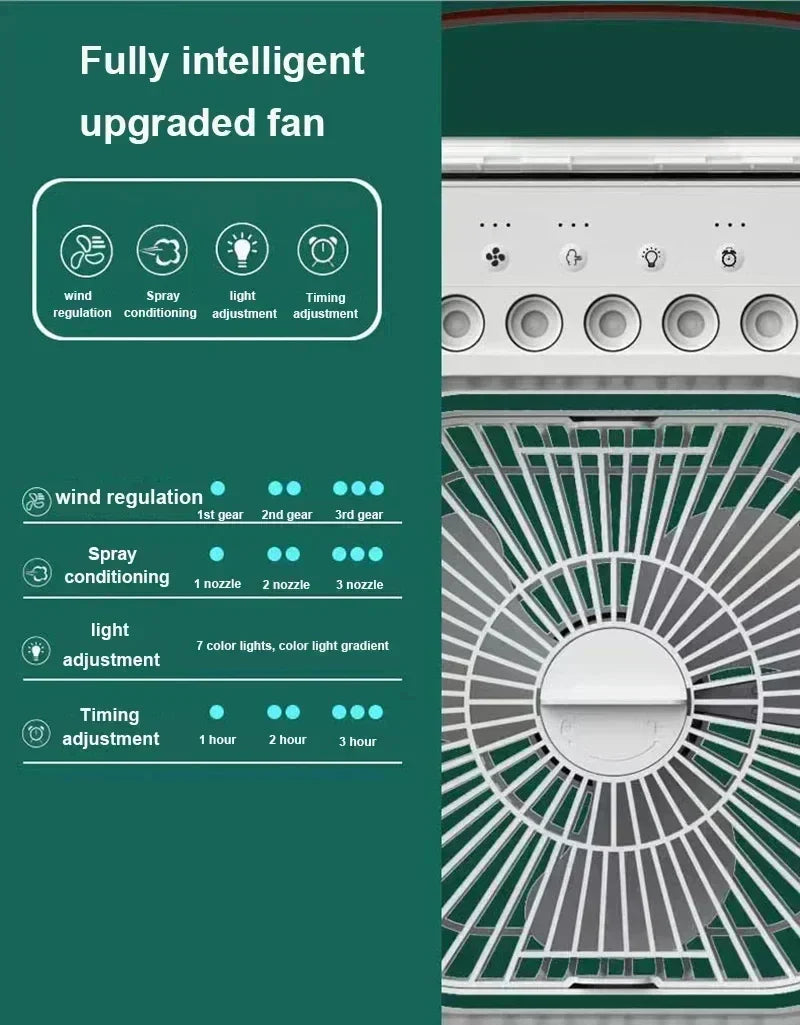 Nouveau Ventilateur Climatiseur 3 en 1, Mini Refroidisseur d'Air Domestique LED